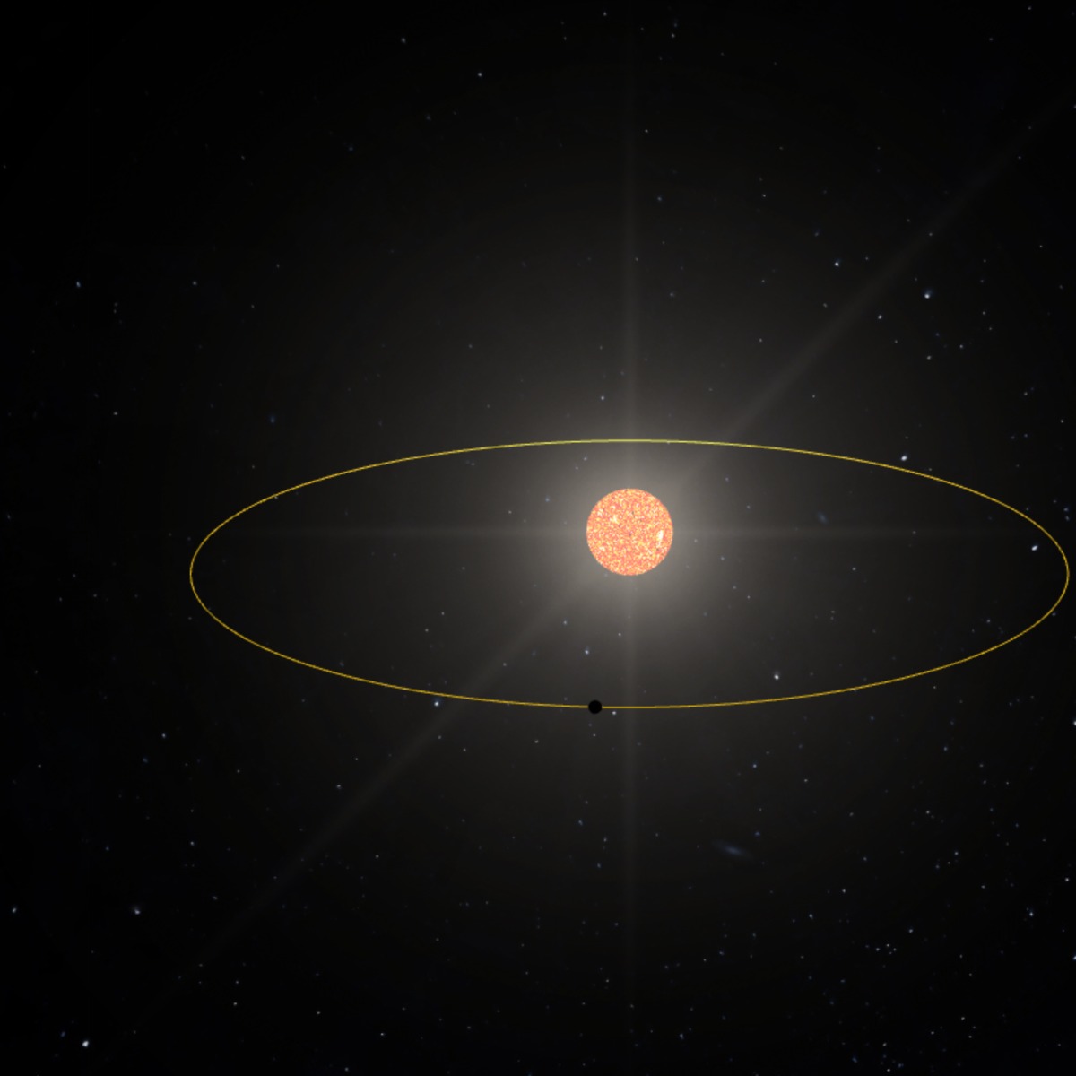 Gravity Simulator | 51 Peg B - First Exoplanet Discovered